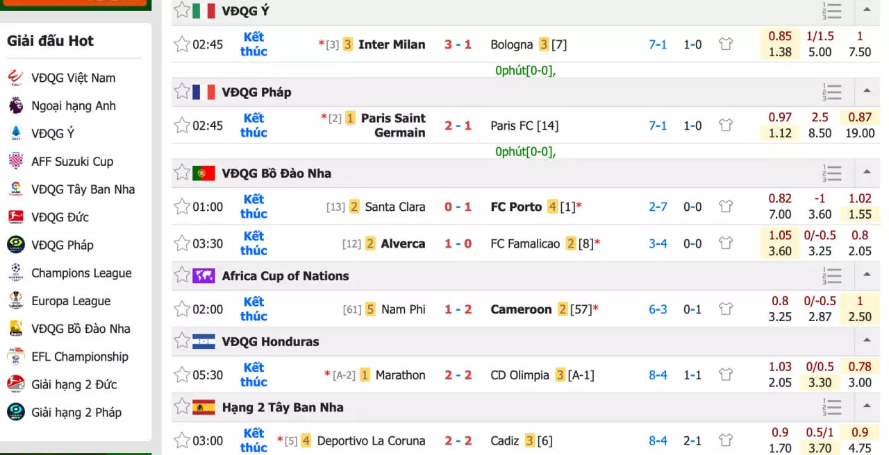 Kết quả bóng đá được cập nhật từng mili - giây tại Bongdalu